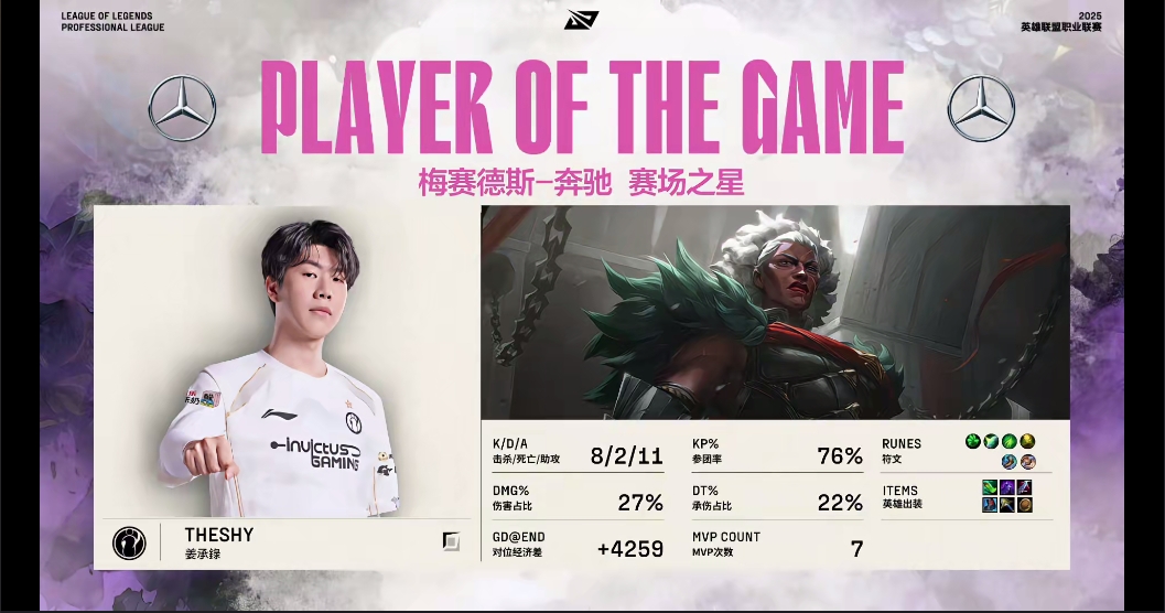 这把游龙了！Theshy狼母疯狂操作豪取五杀斩获对局MVP！
