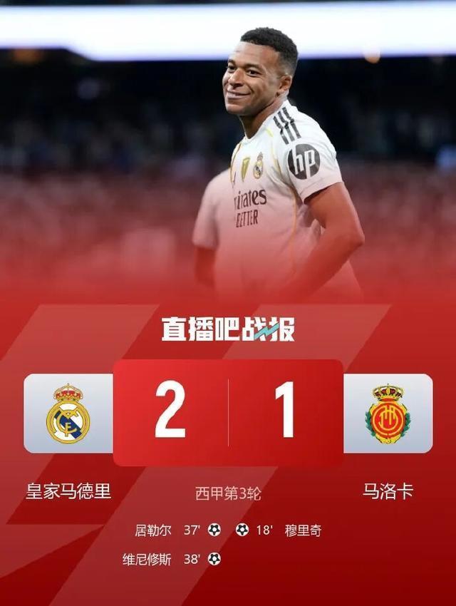 皇马2比1逆转马略卡获3连胜，姆巴佩两度进球越位无效