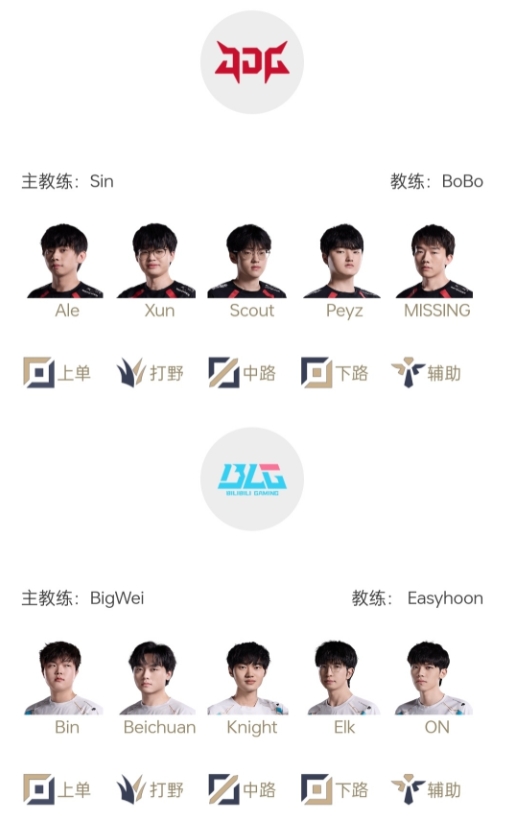 开“宫”没有回头箭小虞姬“头牌”之争，BLG首发教练为BigWei