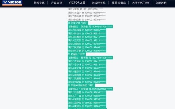 “全网最忙五人组”组队打球赛，还有身份证号