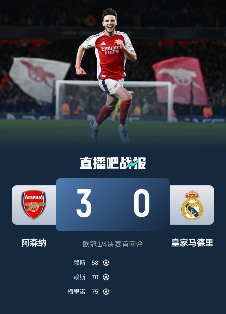 有3次先例！落后3球次回合移师主场，历史数据告诉你能否逆转