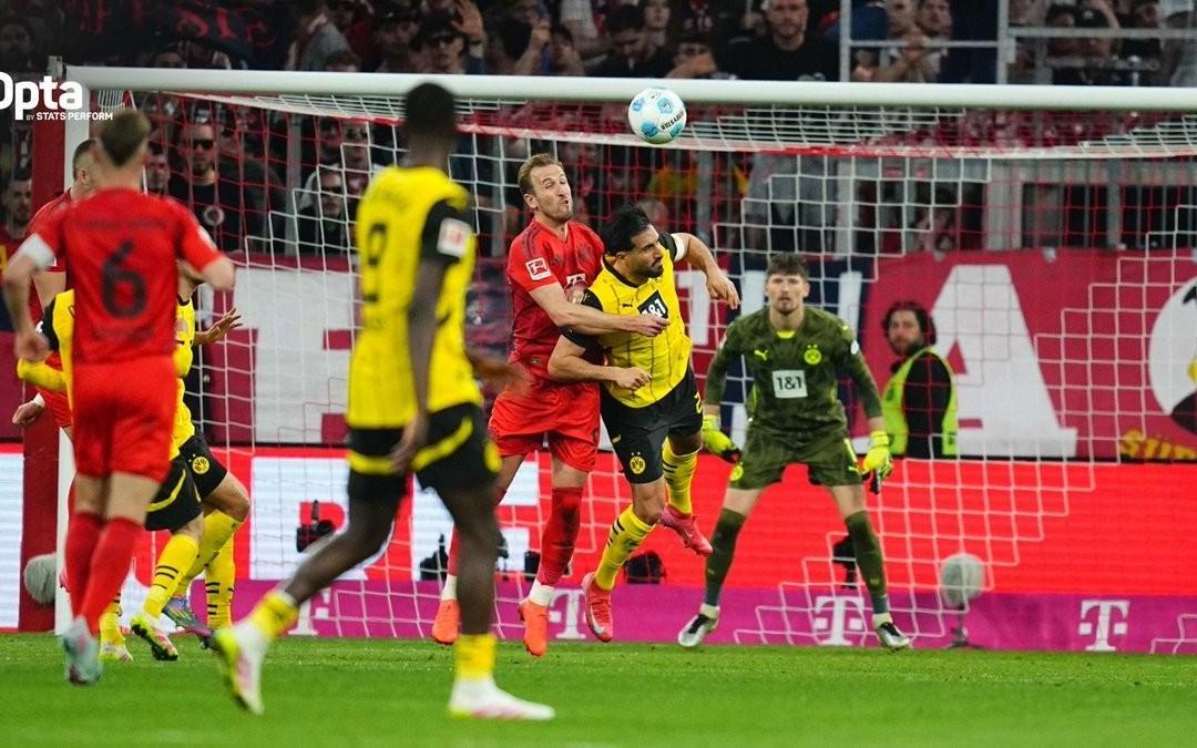 即将直接交锋,拜仁德甲15场不败五大联赛第1,多特14场不败