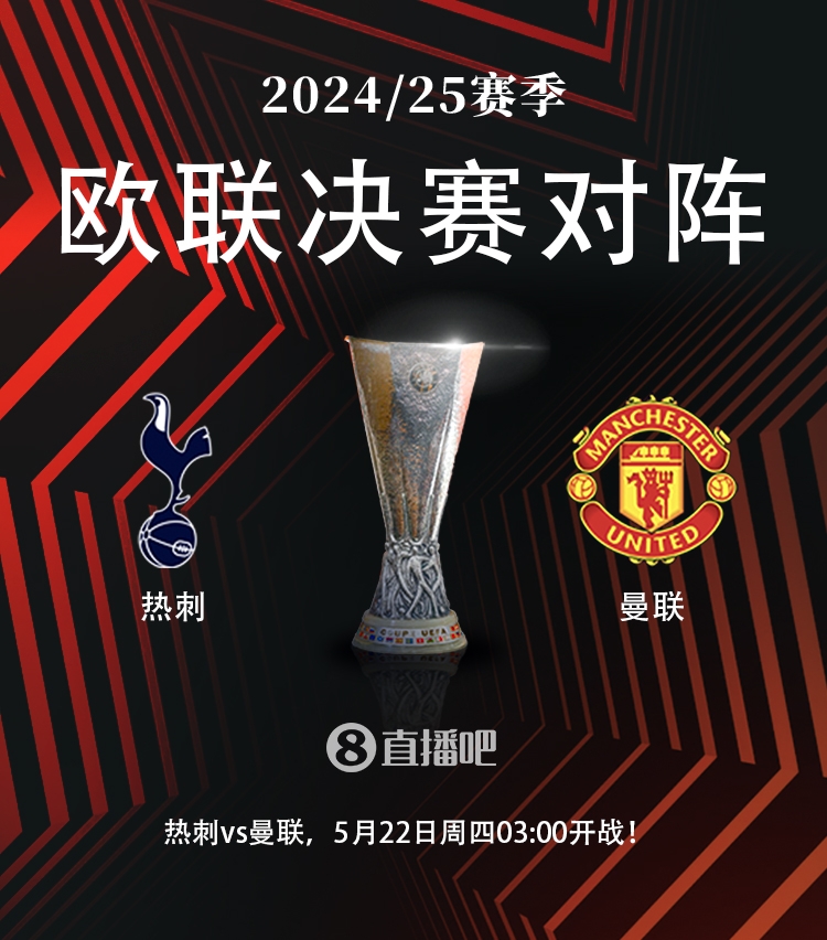 詹俊：收获还是失望蓝军力争超级全满贯曼联热刺都渴望欧联杯