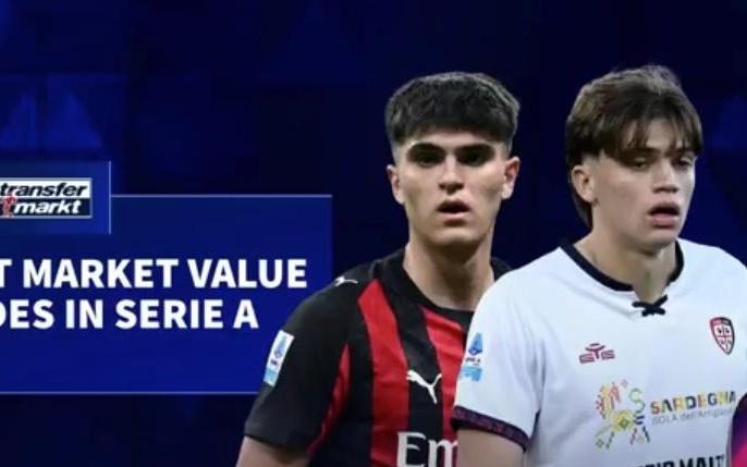 德转意甲身价涨幅榜：帕莱斯特拉+165