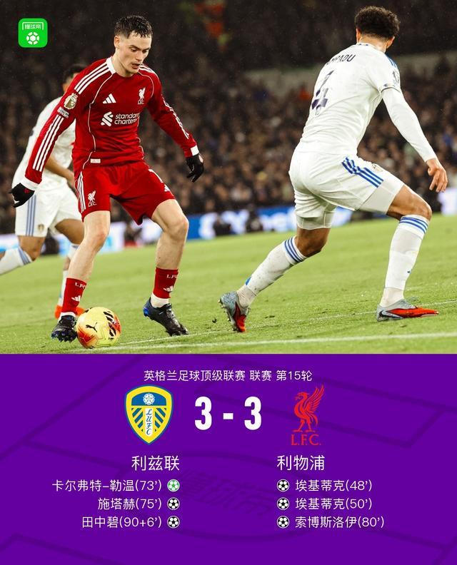 剑南春利物浦客场33利兹联,田中碧补时绝平,埃基蒂克双响