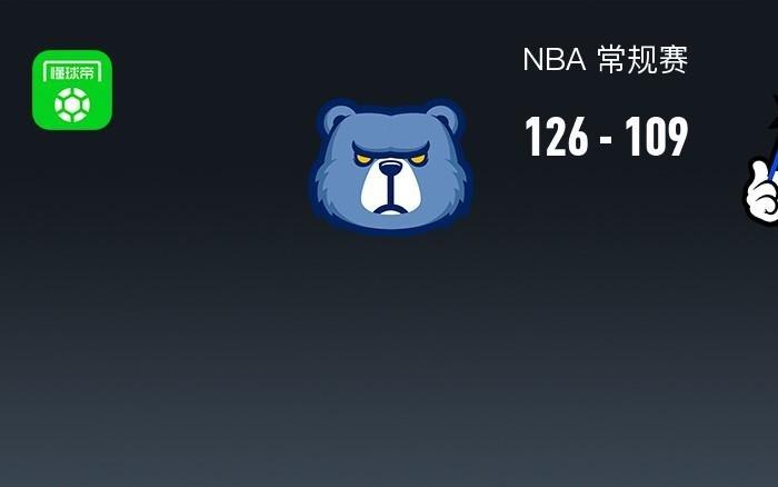 NBA战报：灰熊126109魔术，莫兰特24+5+