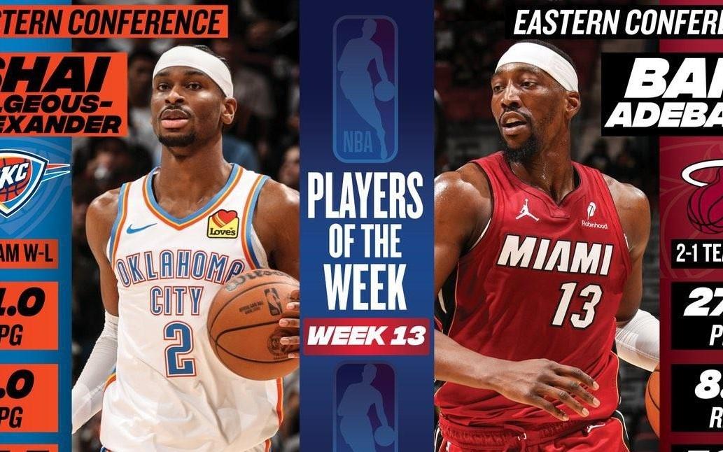 官方：阿德巴约和亚历山大分别当选上周东西部最佳球员