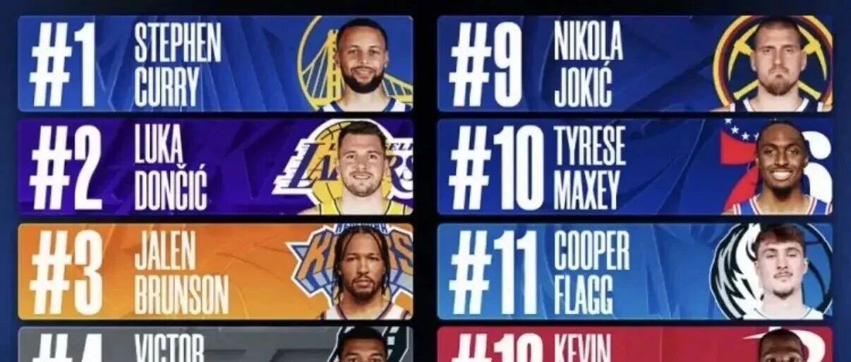 意外！球衣销量第一居然是库里！