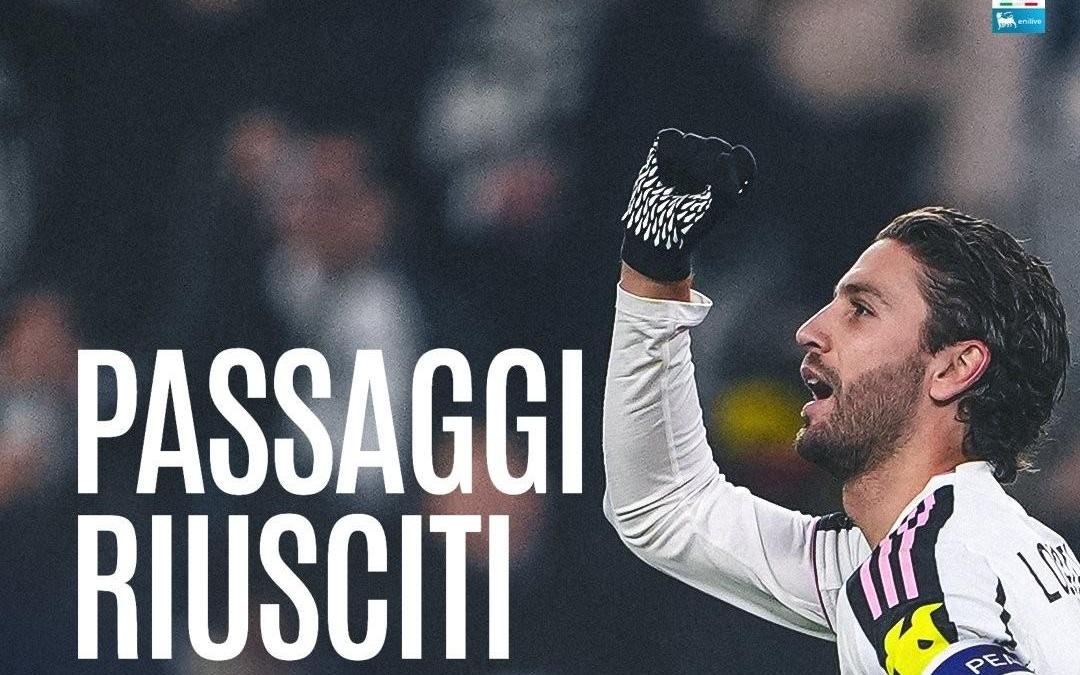 本赛季至今意甲成功传球榜：洛卡特利第1，莫德里奇第4