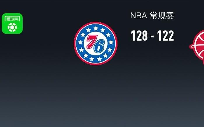 NBA战报：76人加时128122火箭，杜兰特空砍36分