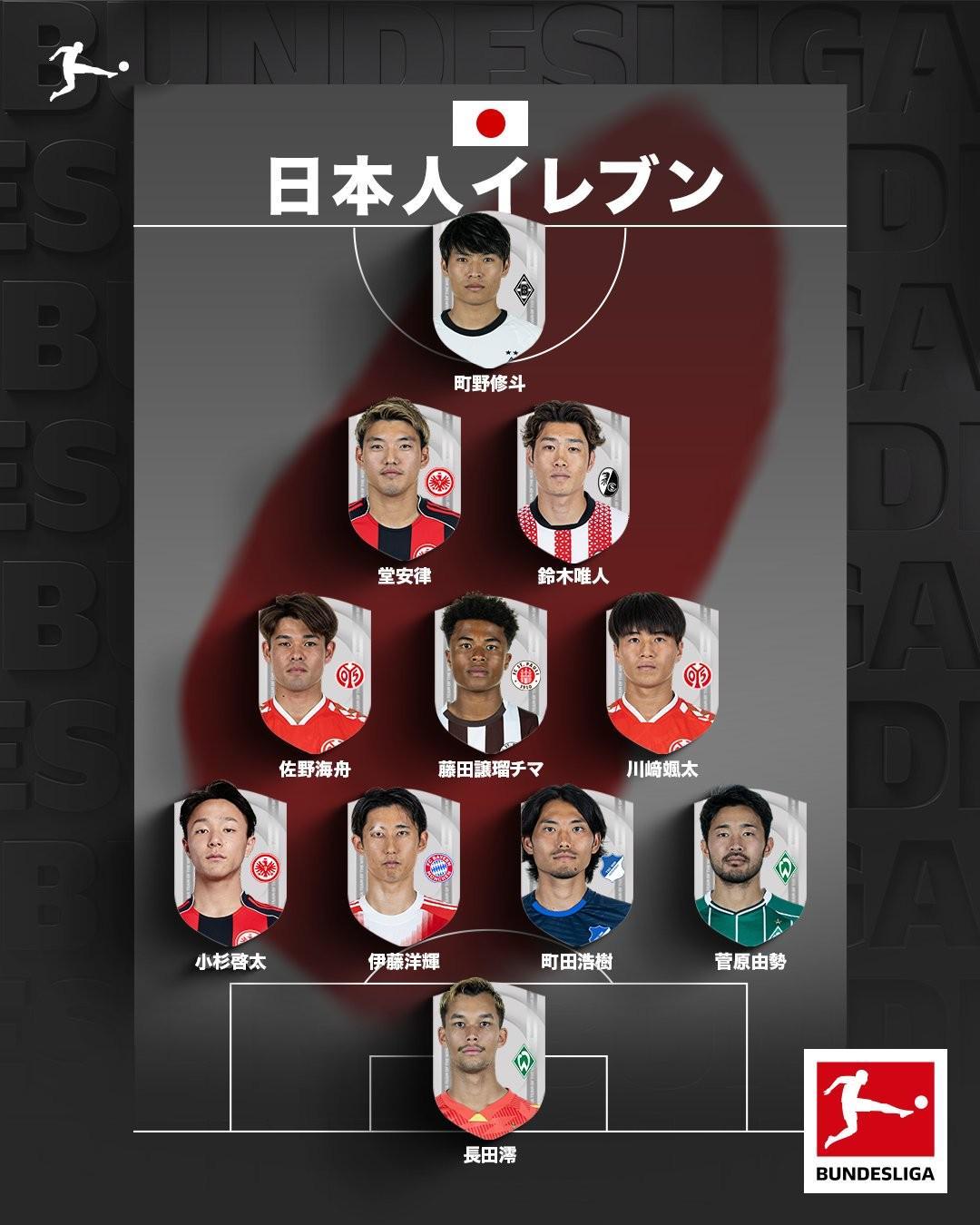 够一套首发，德甲官方日语账号分享德甲日本球员阵容