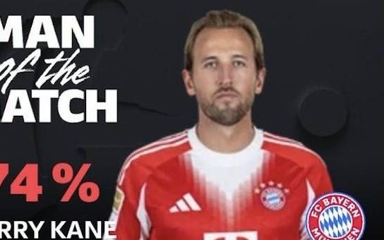 梅开二度，凯恩当选拜仁客战不莱梅全场最佳球员