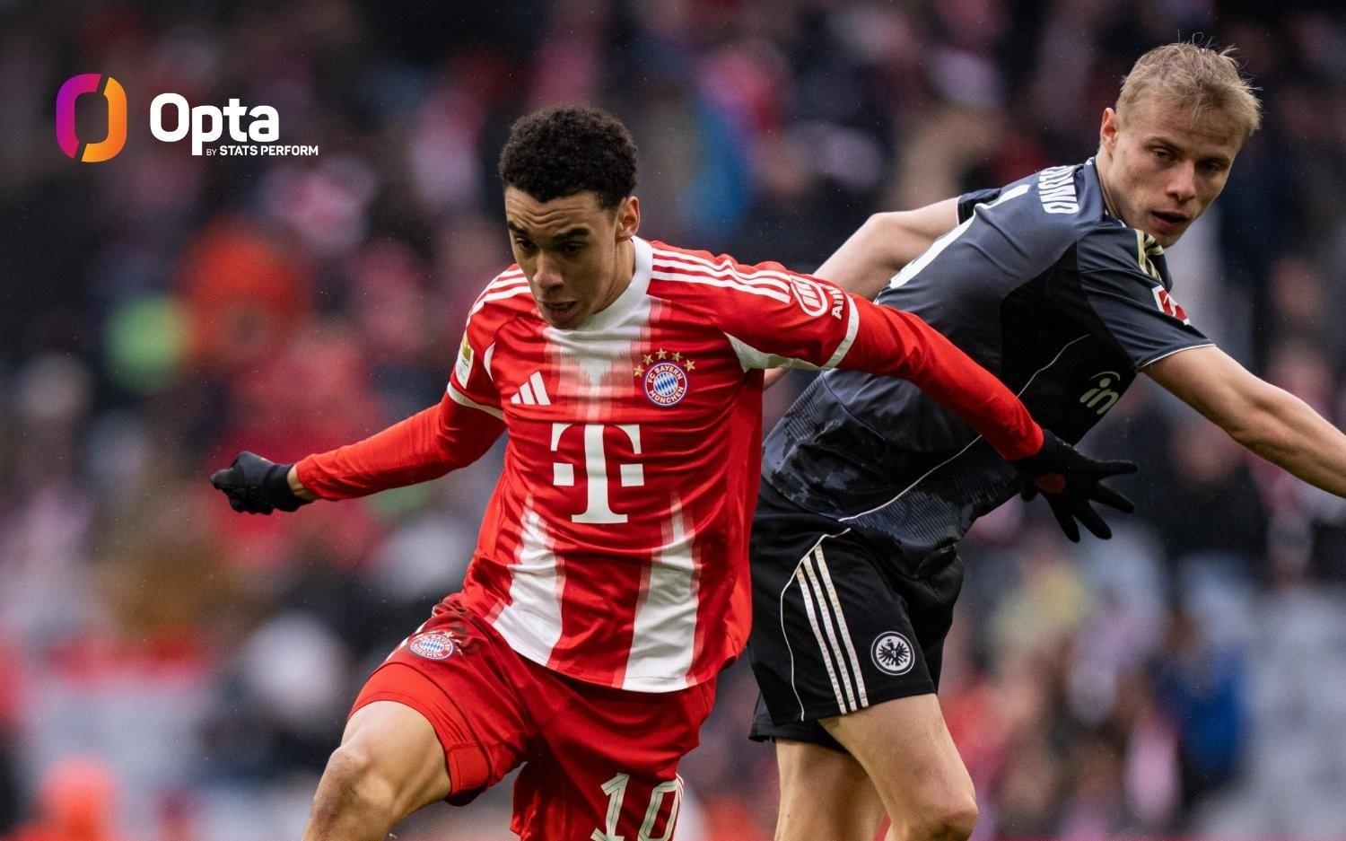 22岁360天，穆西亚拉成为赢得德甲百场胜利最年轻球员