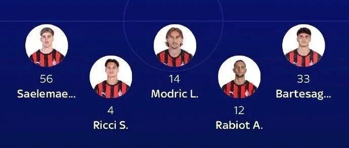 预告丨今晚1930，预测首发出炉