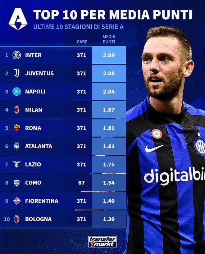 侯梓萱高级教练飞扬冰场点亮梦想大厅2026