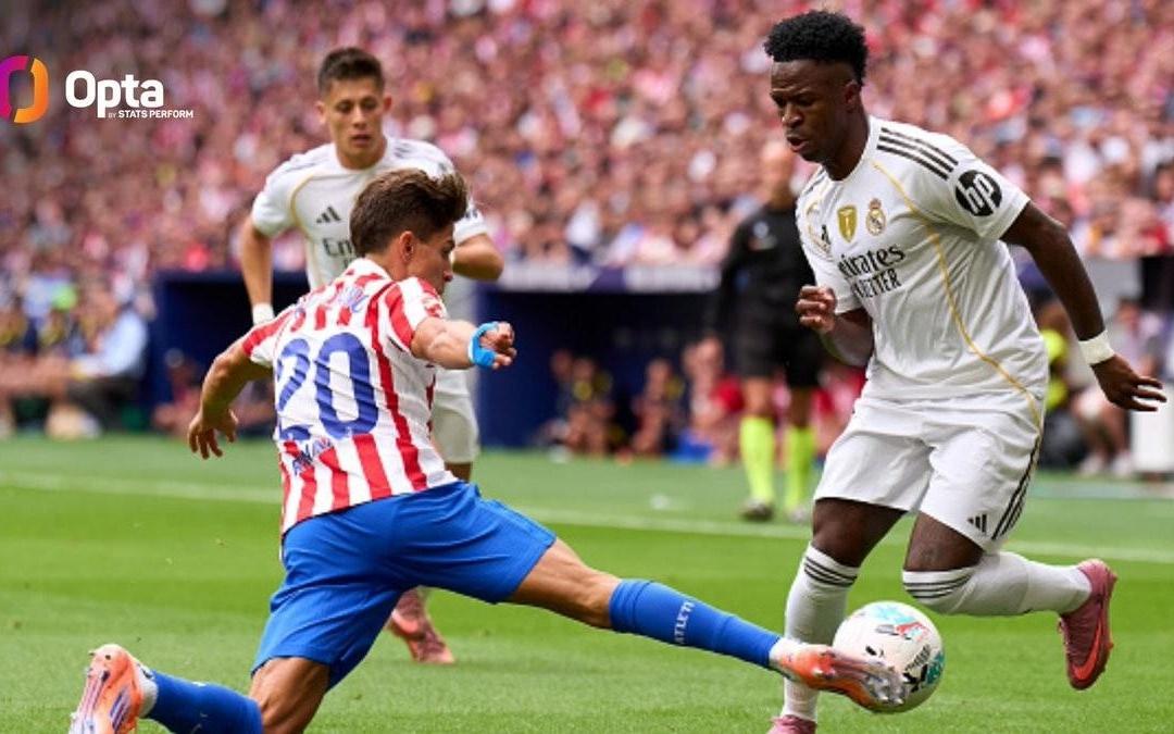 能否破荒马竞是维尼修斯西甲从未进球对手中交手次数最多的