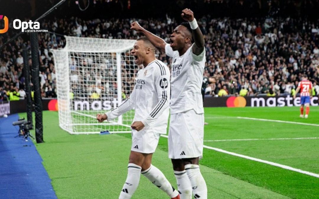 能否延续皇马各项赛事近12次主场对阵马竞保持不败