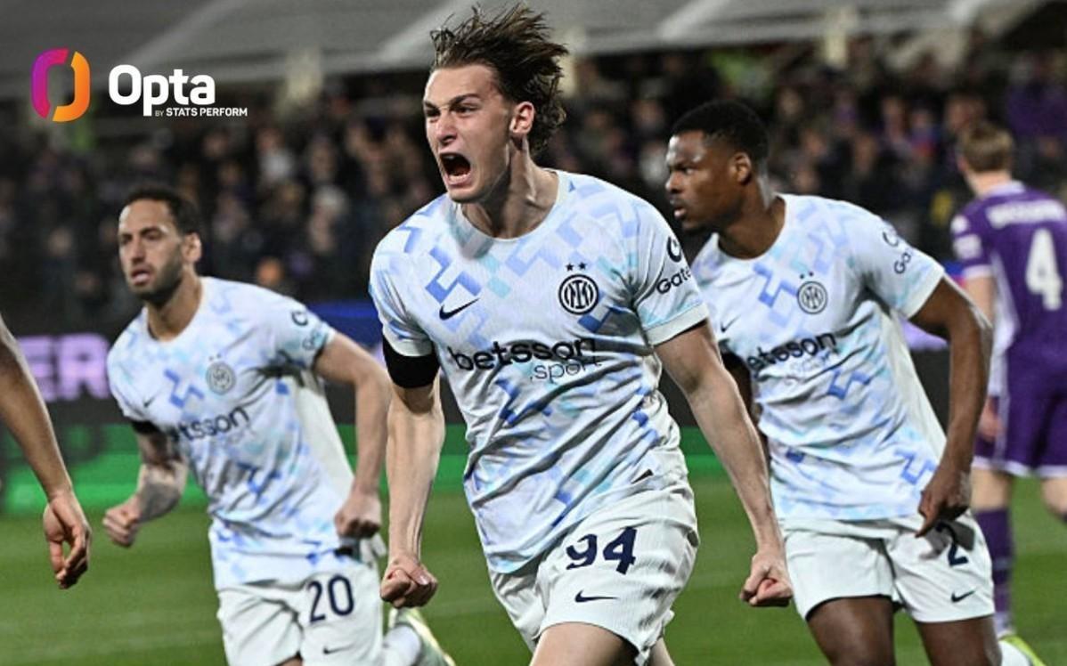 意甲3分制时代，皮奥是国米第4位意甲单赛季进球6+的U21球员