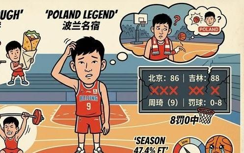 单场8罚0中！从鸡蛋灌饼到波兰名宿，周