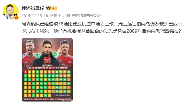 詹俊：阿森纳已78场比赛未单场丢3球周三能否捍卫领先闯入四强