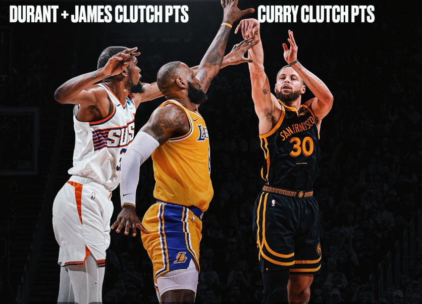 严重了！NBA官方介入调查，西部豪门伪