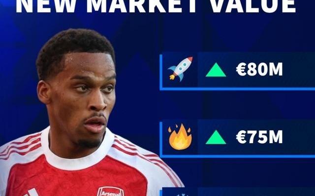 德转预热廷贝尔身价上涨：最低涨至6500万欧，最高8000万欧