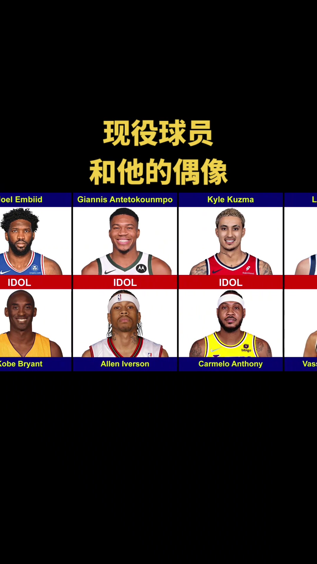 谁是最受当代球员尊敬的呢有媒盘点NBA现役球员和他的偶像