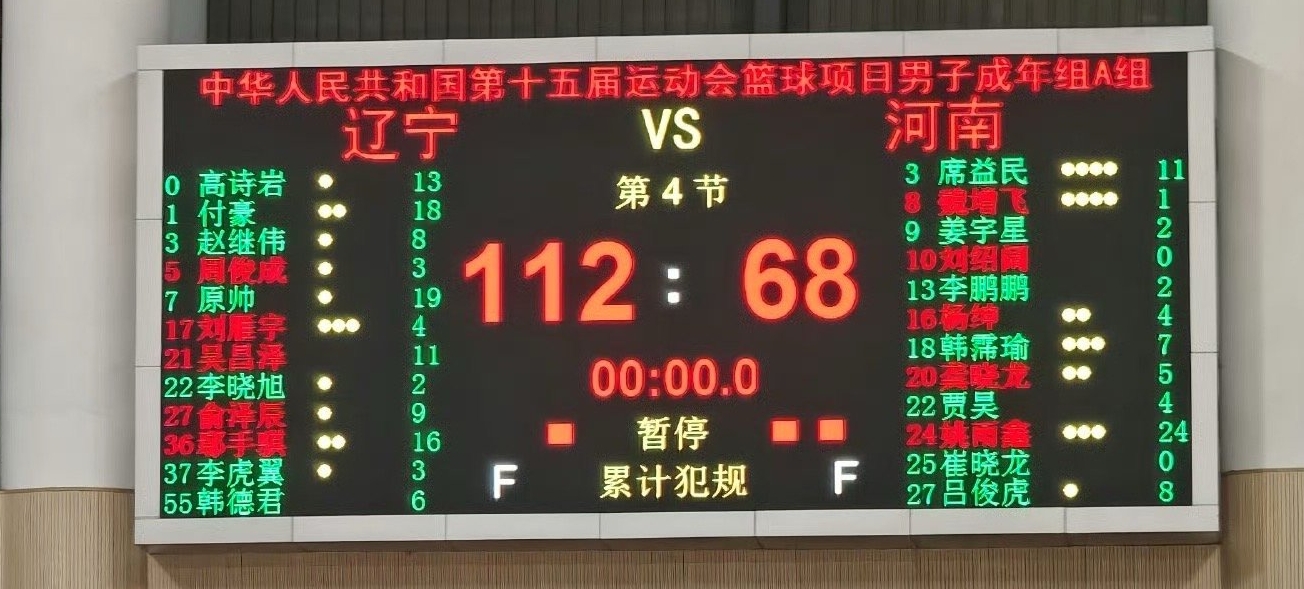原帅19分鄢手骐16+6断高诗岩13+8全运会辽宁大胜河南44分晋级
