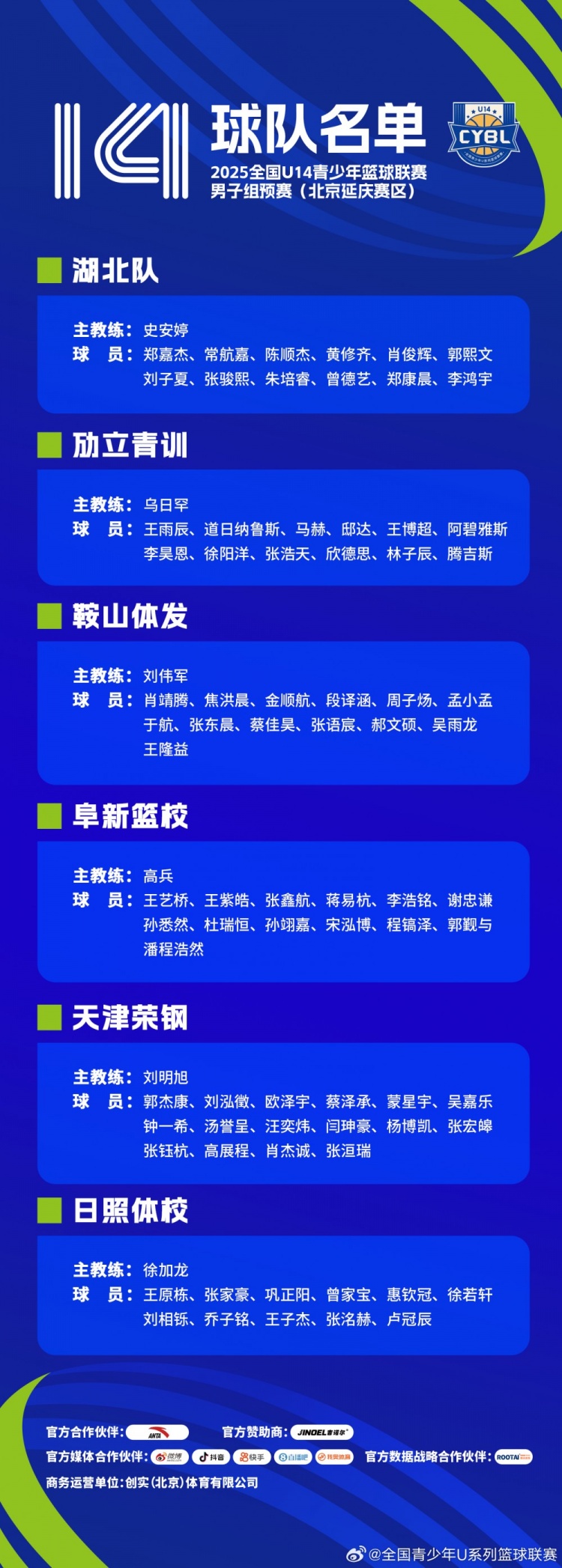 U14男子组预赛参赛名单出炉6月12日浙江湖州&北京延庆开赛