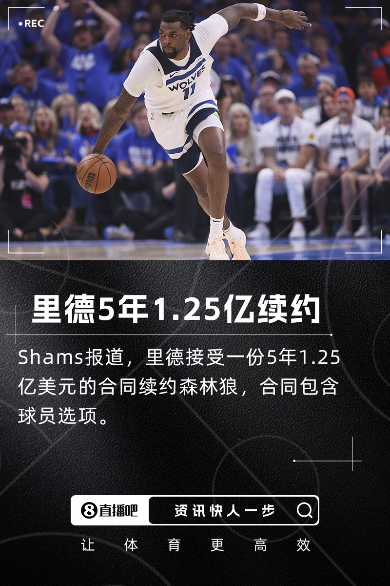 猛将Shams：里德5年1.25亿美元续约森林狼！