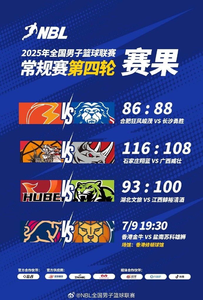 NBL战报长沙勇胜加时鏖战险胜合肥广西&湖北仍未尝胜绩
