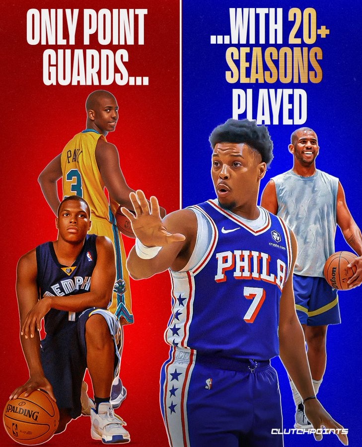 Respect！NBA生涯20+赛季的控卫：克里斯保罗、凯尔洛瑞