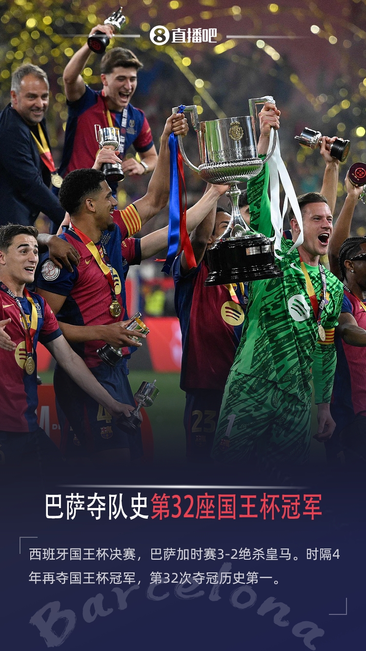 赛季第二冠巴萨时隔4年再夺国王杯冠军，32次夺冠历史第一