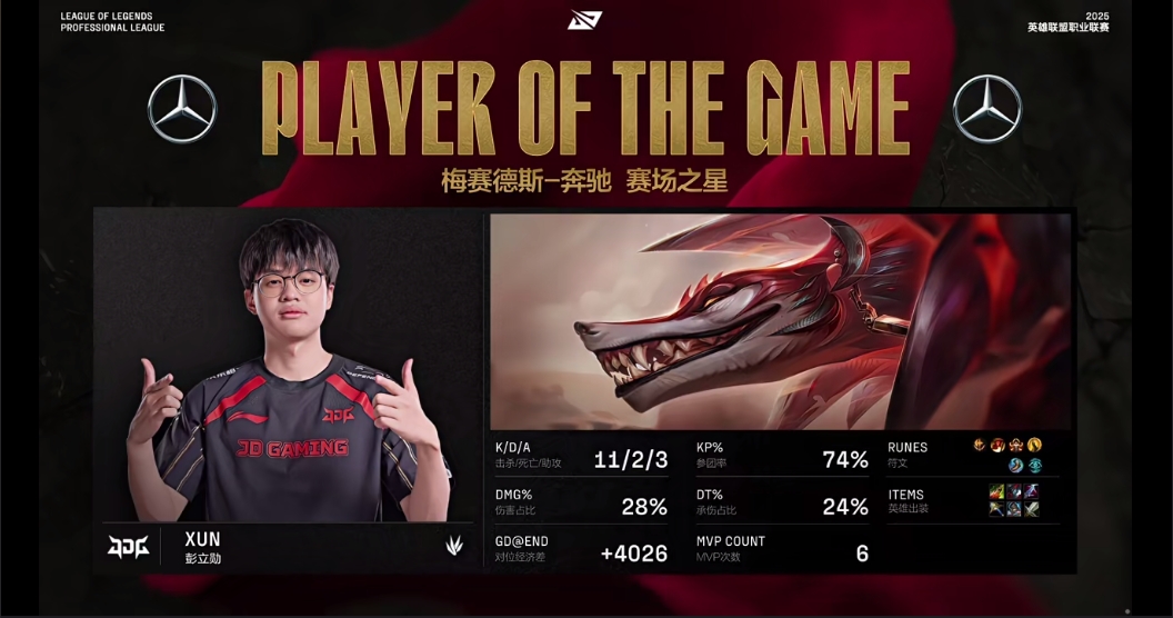 血C！Xun纳亚菲利个人秀带队取胜并拿下对局MVP！