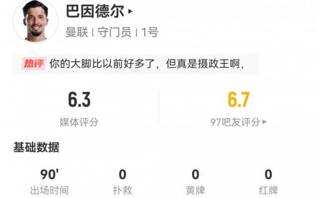 巴因德尔本场数据：0次扑救3次解围，长传成功率16.7%，评分6.3
