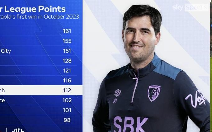 有能名帅！自23年10月以来，伯恩茅斯累计积分位列英超第7