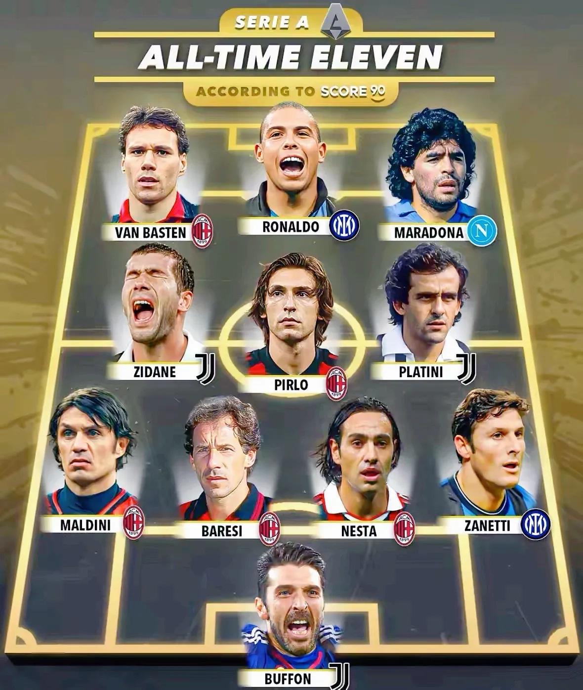 简析最佳阵容之五：意甲历史最佳阵容