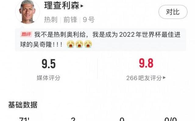 独中两元，理查利森数据：5射3正进2球，预期进球0.76，评分9.5