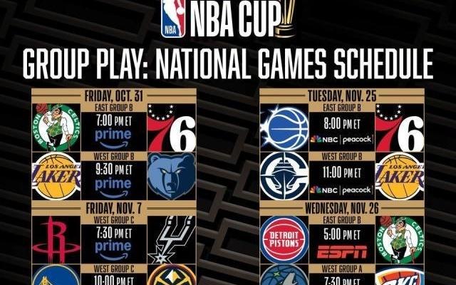 湖勇火领跑NBA杯全美直播场次论流量还是詹杜库！