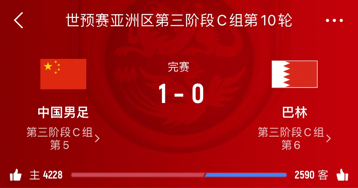 这防守如何国足世预赛16场丢29球&场均丢球2粒，仅2场零封对手
