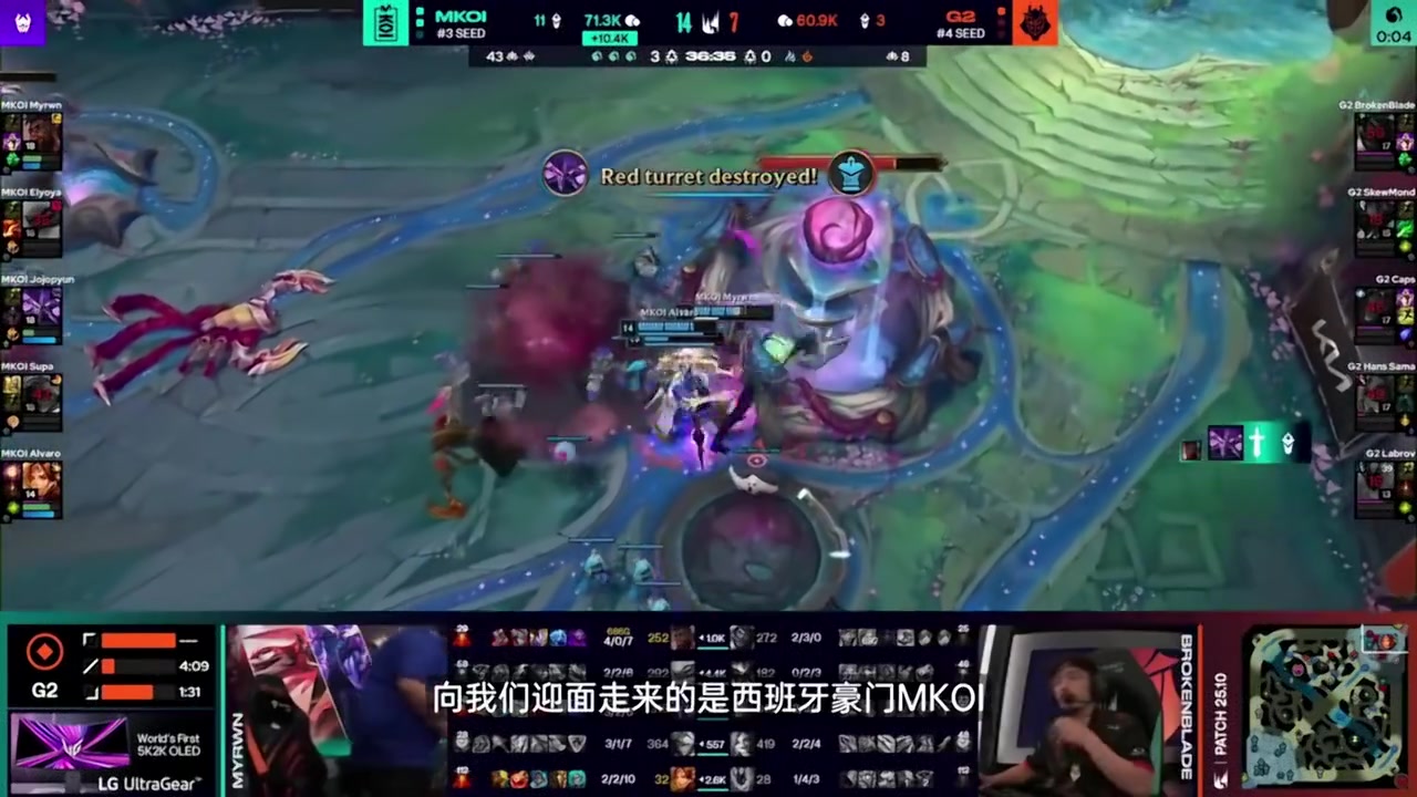 天舒发布LEC战队巡礼：西班牙豪门MKO