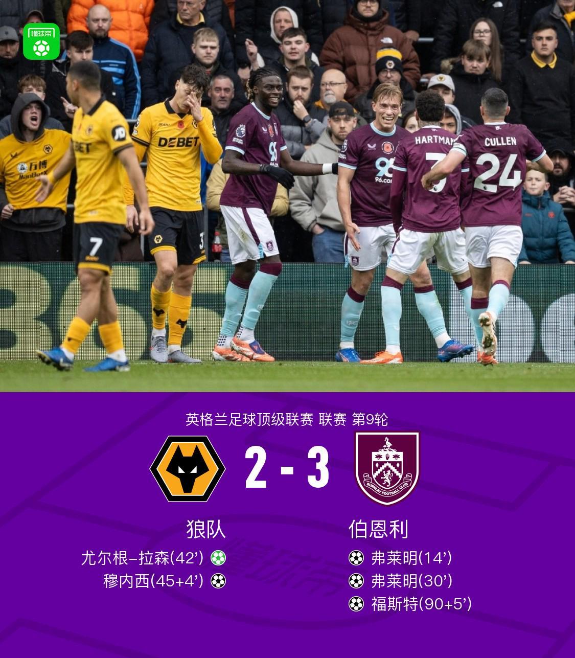 伯恩利客场32狼队，弗莱明双响，福斯特替补绝杀