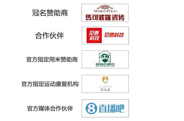 速看！深圳男篮20252026赛季常规赛赛