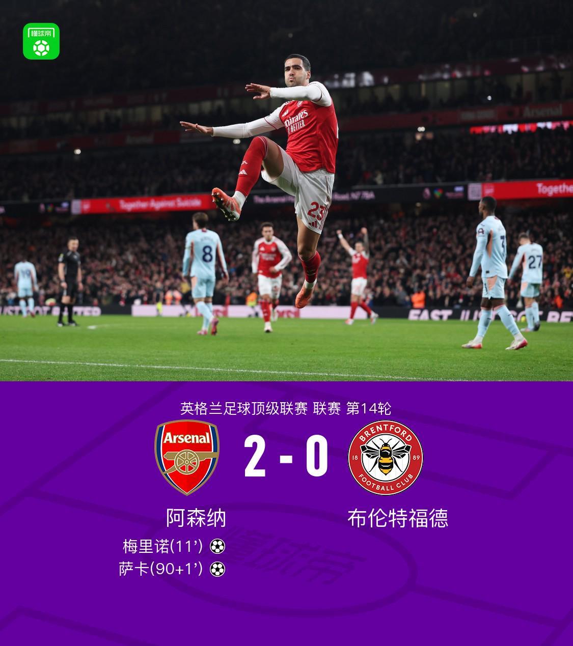剑南春阿森纳20布伦特福德，梅里诺传射，萨卡建功