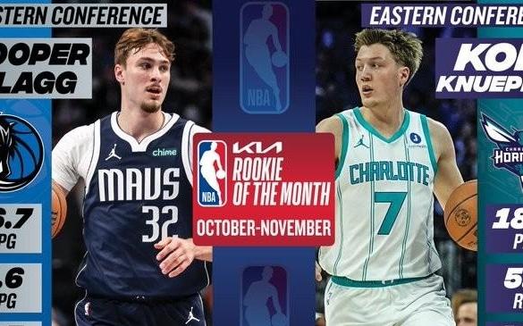 杜克荣耀，NBA月最佳新秀：状元秀弗拉格和4号秀克努佩尔当选