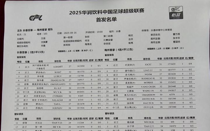 保级大战！亚泰vs梅州首发：5外援PK，谭龙杨超声出战魏祥鑫替补