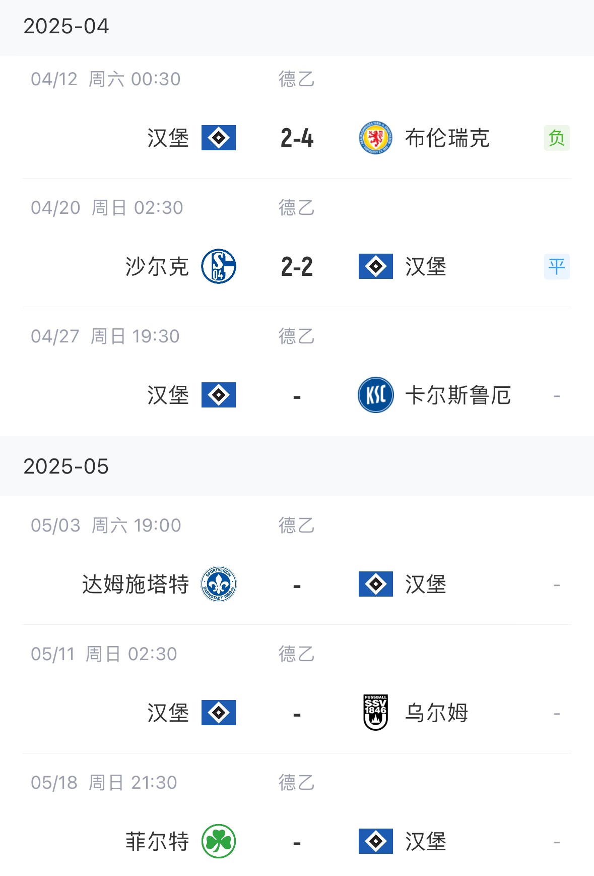 能否顺利升甲汉堡剩余赛程：仅剩4轮目前排第2领先第4名5分