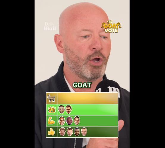 希勒评英超中后场球员：孔帕尼goat，杰