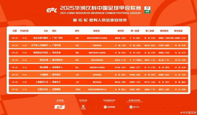 中甲、中乙裁判安排出炉：王健主吹辽