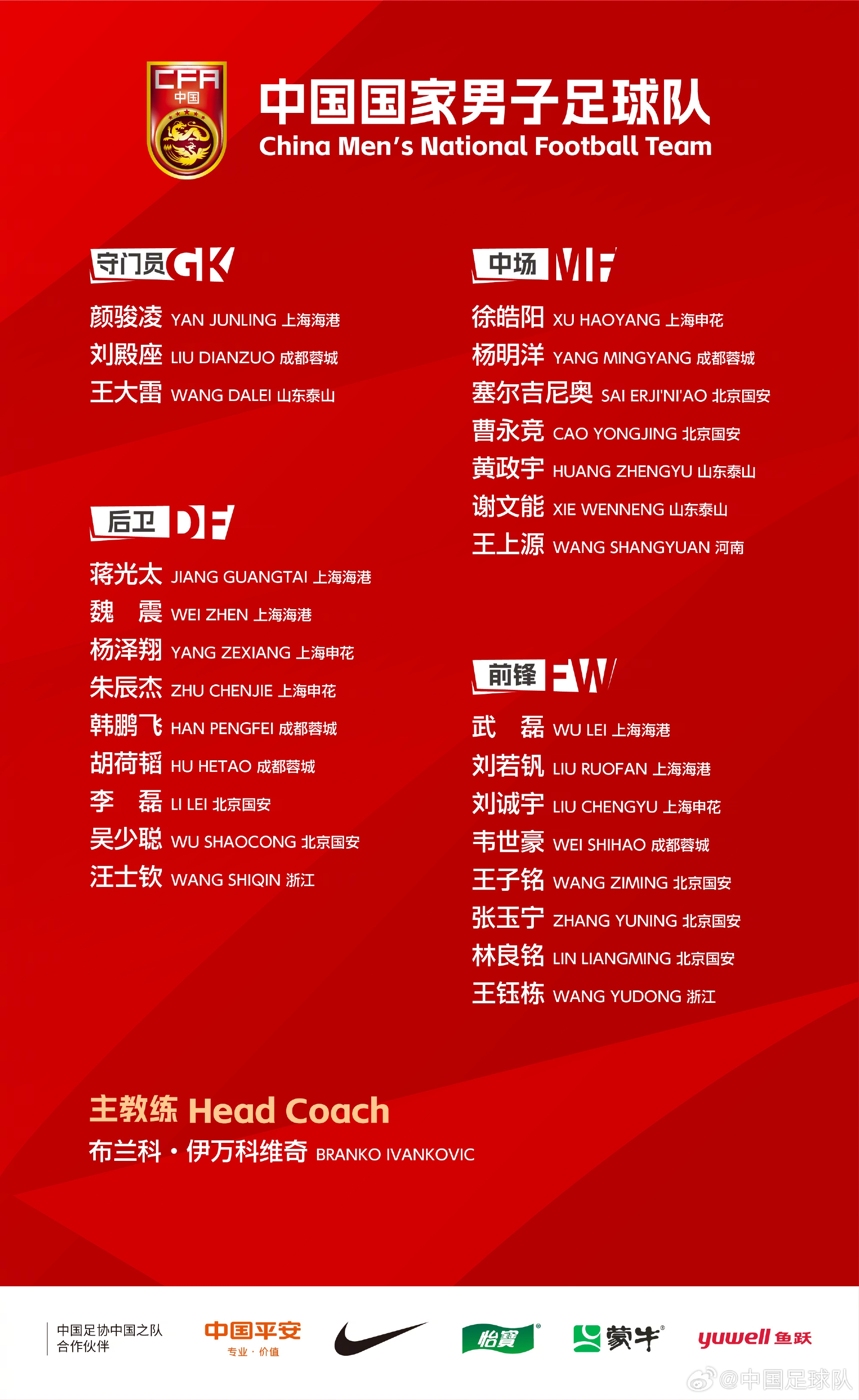 国足新一期大名单：武磊回归！杨明洋首入选，王钰栋、刘若钒在列